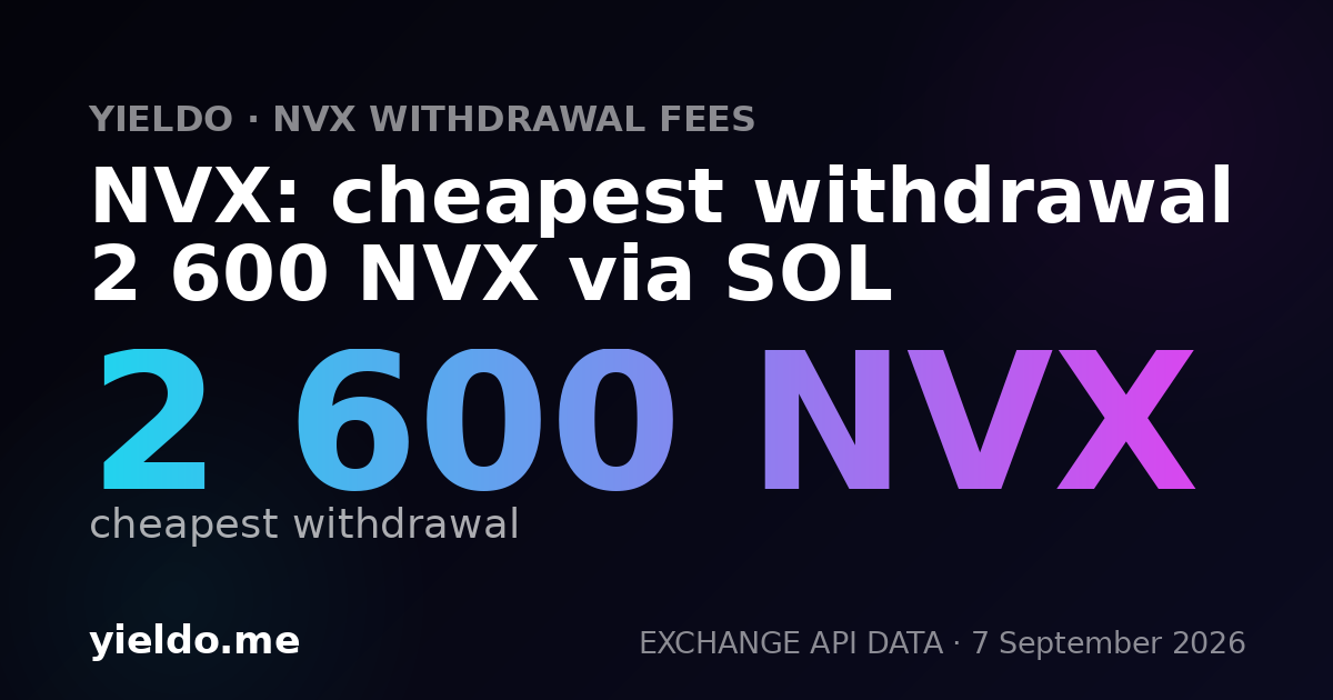 NVX: cheapest withdrawal 2 600 NVX via SOL