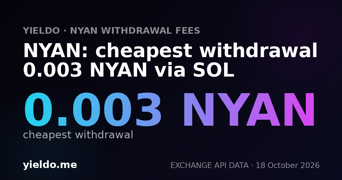 NYAN: cheapest withdrawal 0.003 NYAN via SOL