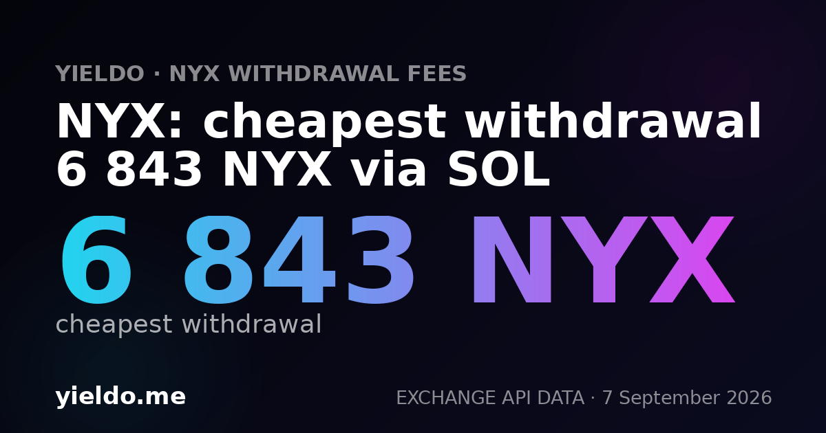 NYX: cheapest withdrawal 6 843 NYX via SOL