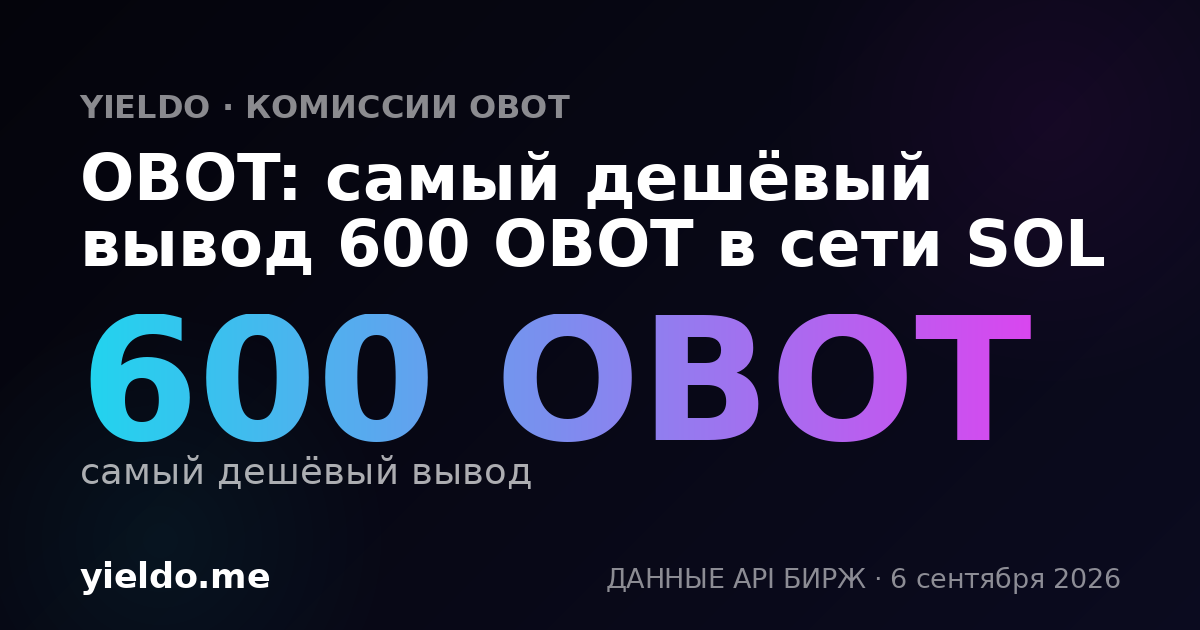 OBOT: самый дешёвый вывод 600 OBOT в сети SOL