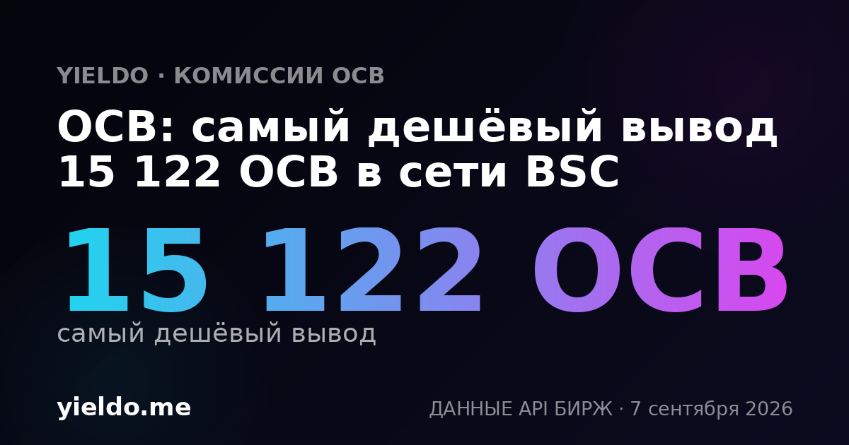 OCB: самый дешёвый вывод 15 122 OCB в сети BSC