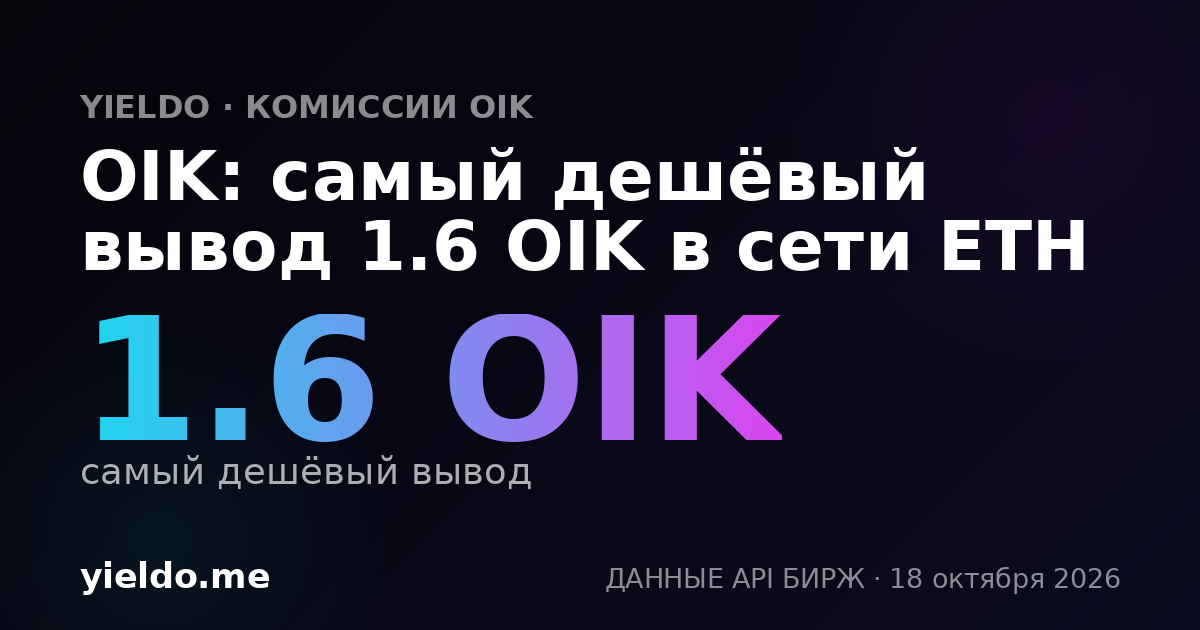 OIK: самый дешёвый вывод 1.6 OIK в сети ETH