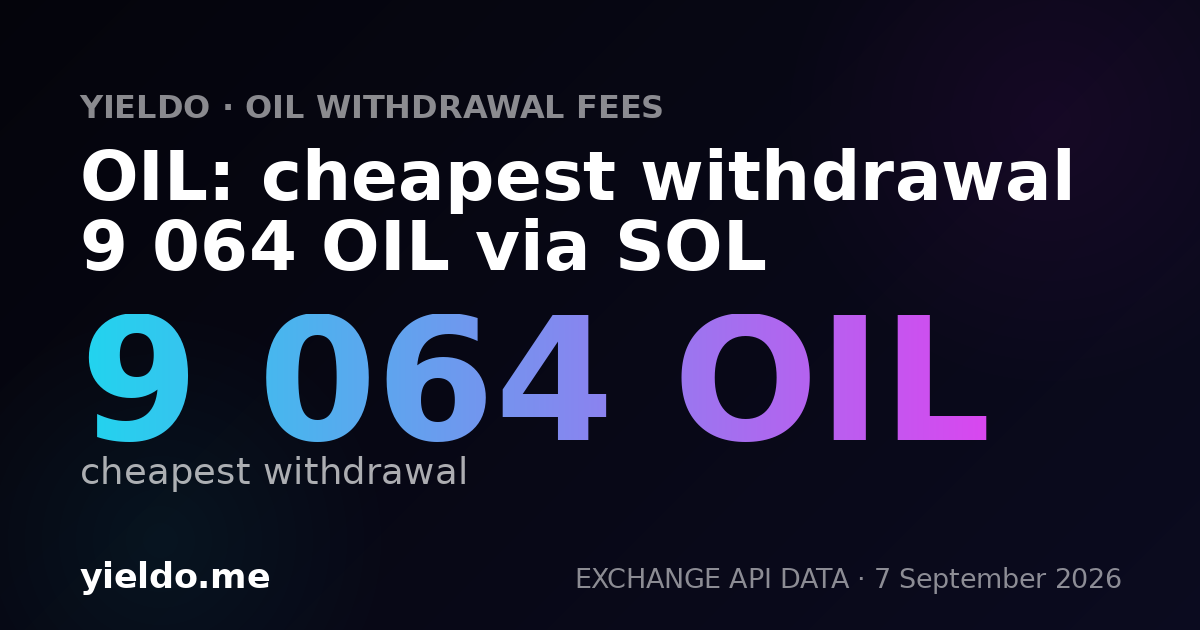 OIL: cheapest withdrawal 9 064 OIL via SOL