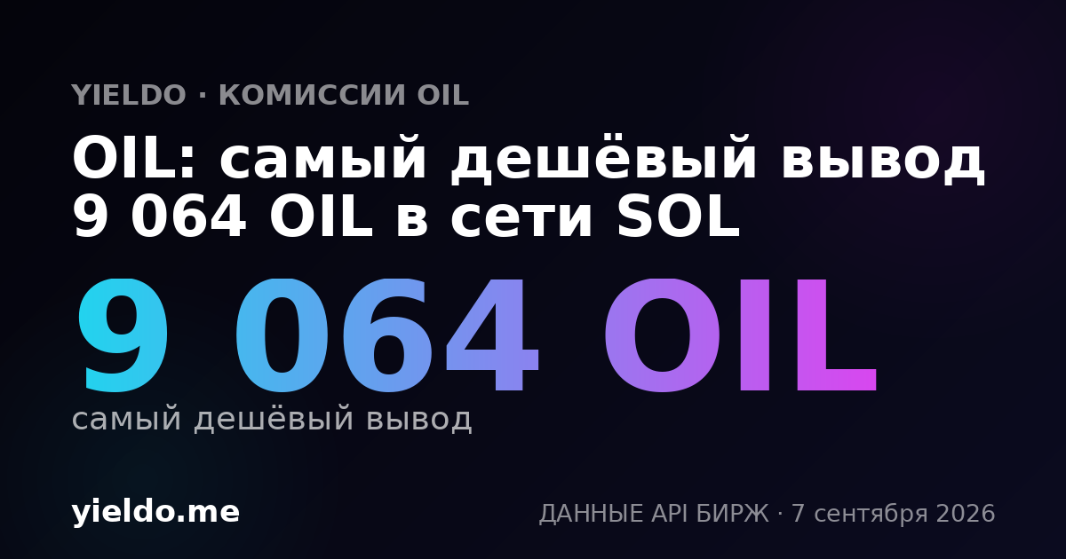 OIL: самый дешёвый вывод 9 064 OIL в сети SOL