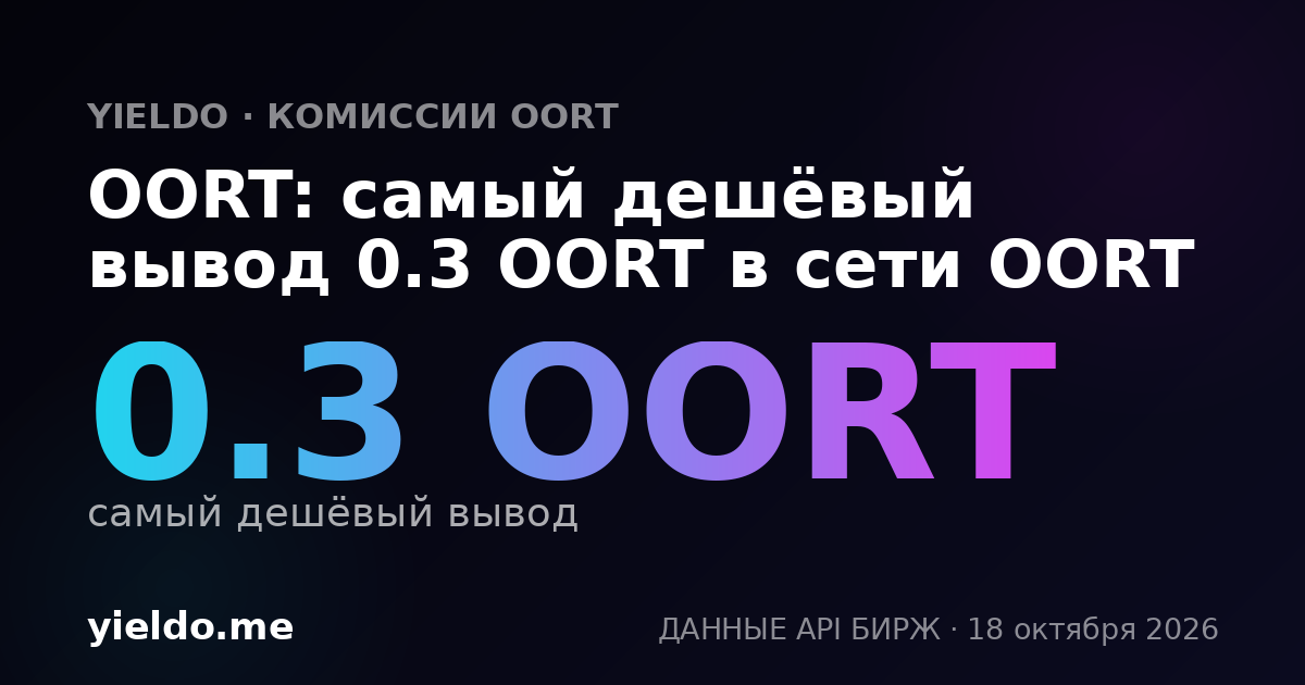 OORT: самый дешёвый вывод 0.3 OORT в сети OORT