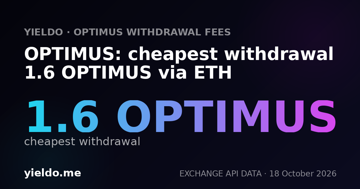 OPTIMUS: cheapest withdrawal 1.6 OPTIMUS via ETH