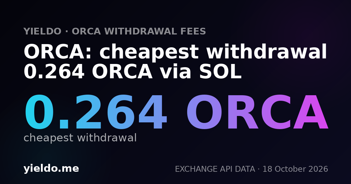 ORCA: cheapest withdrawal 0.264 ORCA via SOL