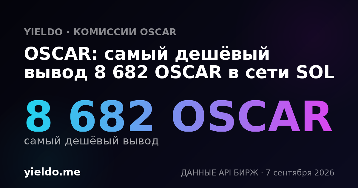 OSCAR: самый дешёвый вывод 8 682 OSCAR в сети SOL