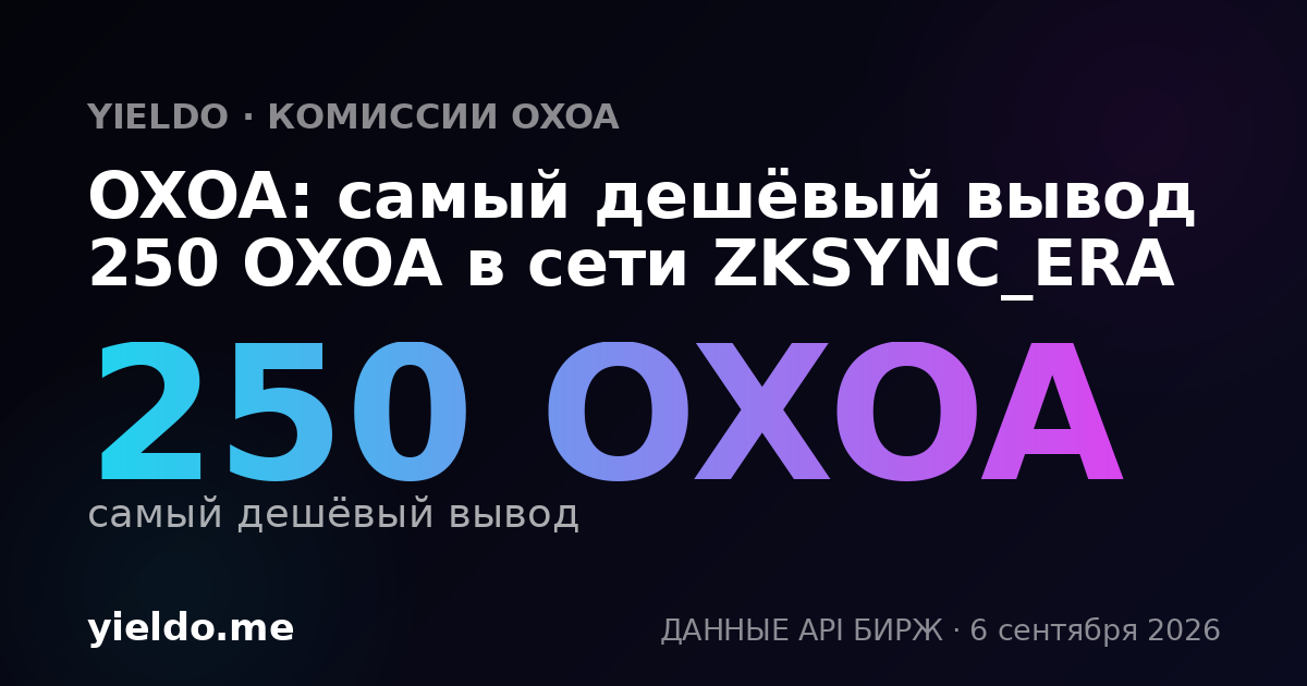 OXOA: самый дешёвый вывод 250 OXOA в сети ZKSYNC_ERA