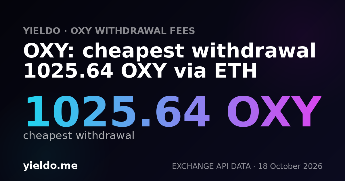 OXY: cheapest withdrawal 1025.64 OXY via ETH
