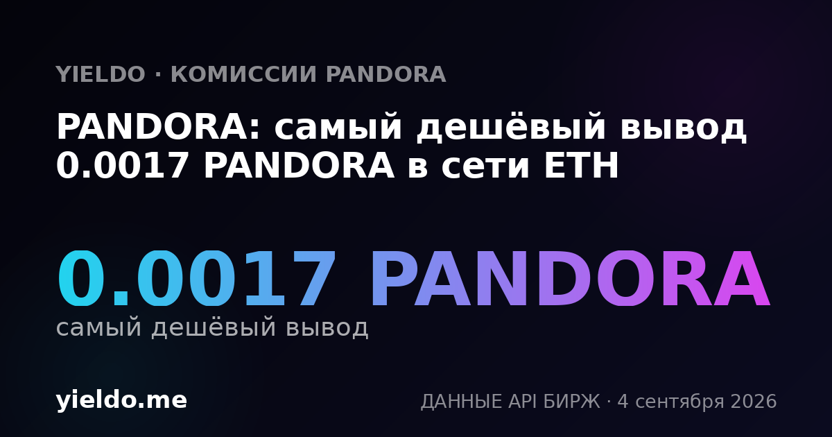 PANDORA: самый дешёвый вывод 0.0017 PANDORA в сети ETH