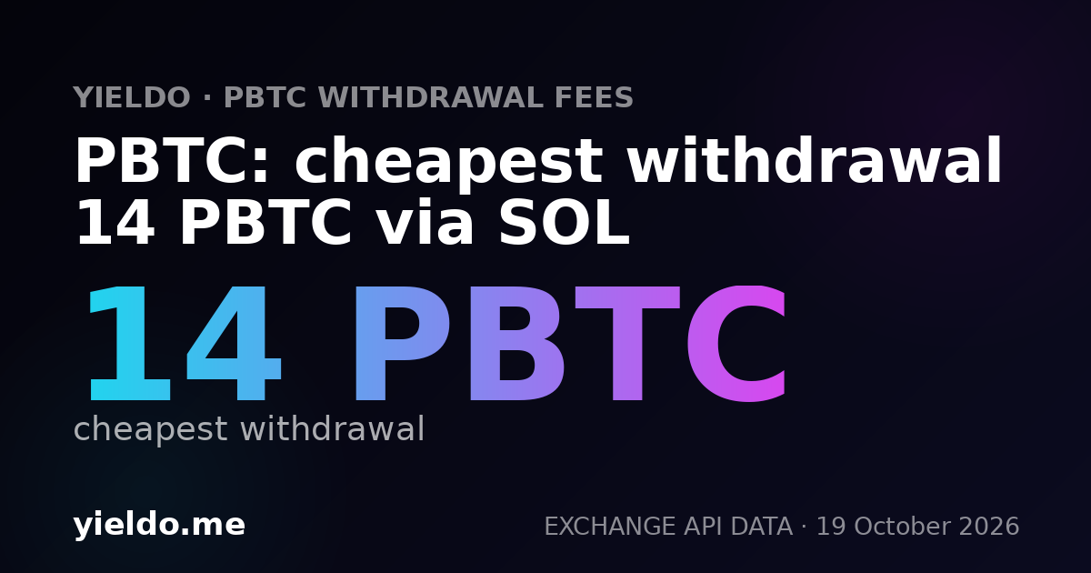 PBTC: cheapest withdrawal 14 PBTC via SOL