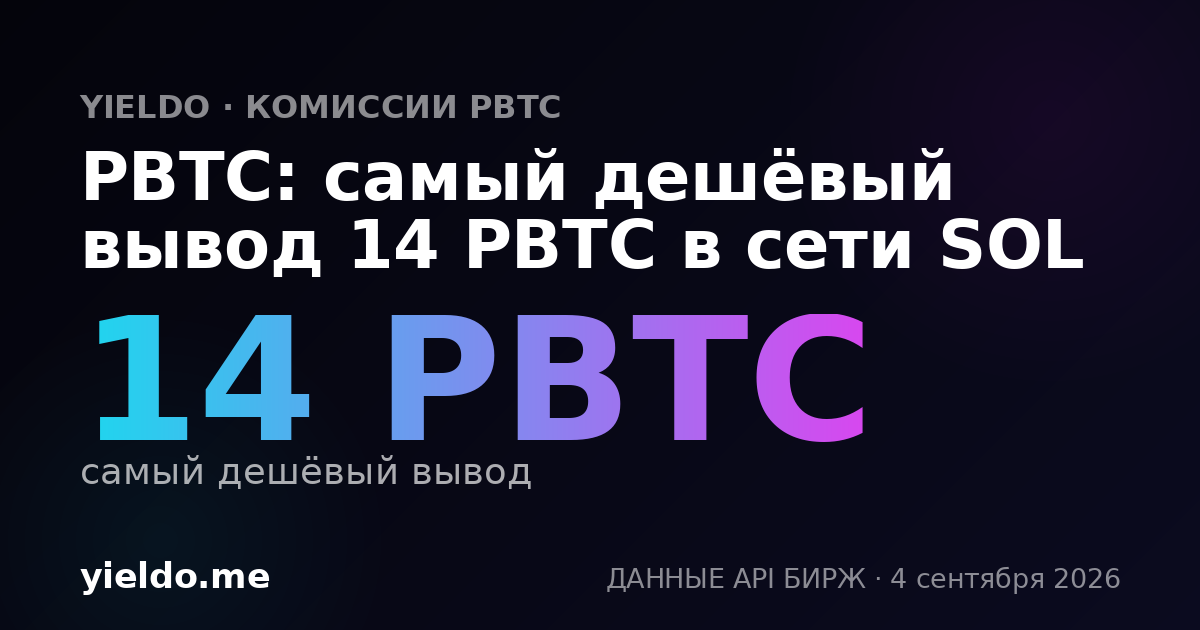 PBTC: самый дешёвый вывод 14 PBTC в сети SOL