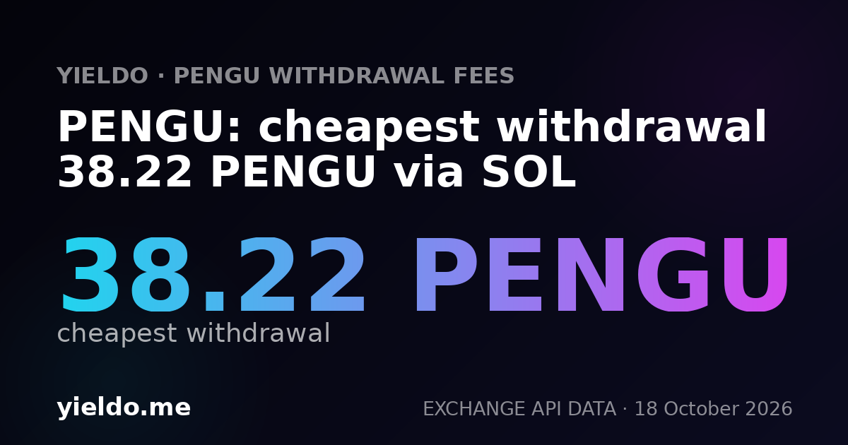 PENGU: cheapest withdrawal 38.28 PENGU via SOL