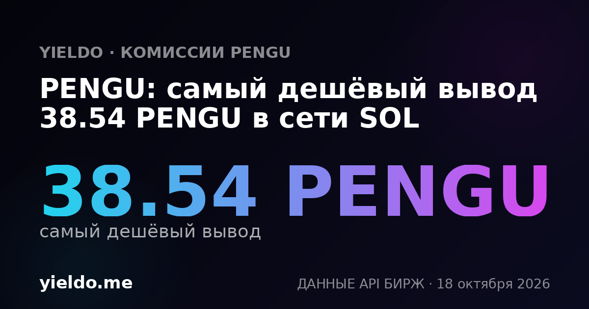 PENGU: самый дешёвый вывод 38.22 PENGU в сети SOL