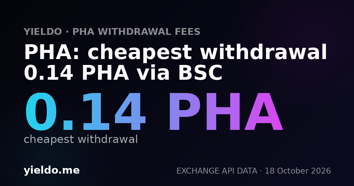 PHA: cheapest withdrawal 0.14 PHA via BSC