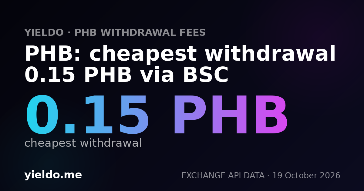 PHB: cheapest withdrawal 0.15 PHB via BSC