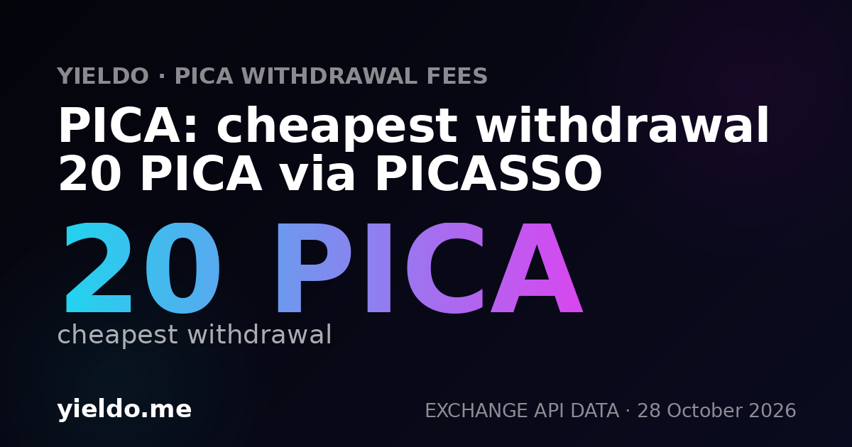 PICA: cheapest withdrawal 20 PICA via PICASSO