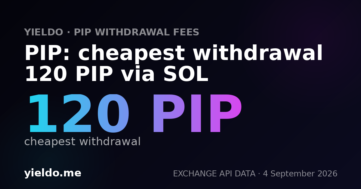 PIP: cheapest withdrawal 120 PIP via SOL