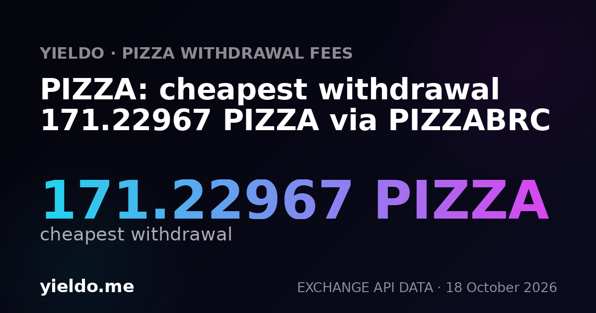 PIZZA: cheapest withdrawal 171.22967 PIZZA via PIZZABRC