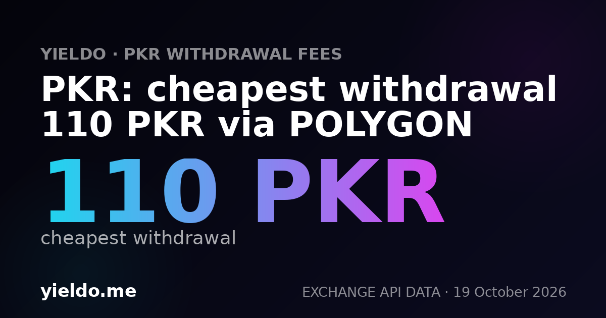 PKR: cheapest withdrawal 110 PKR via POLYGON