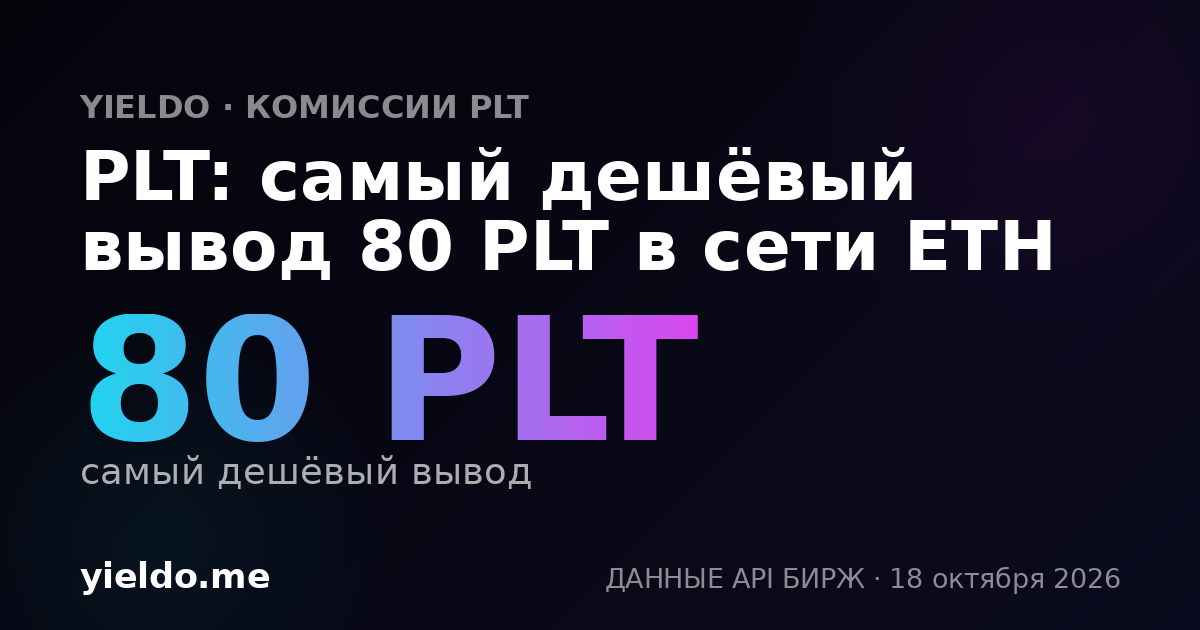 PLT: самый дешёвый вывод 80 PLT в сети ETH