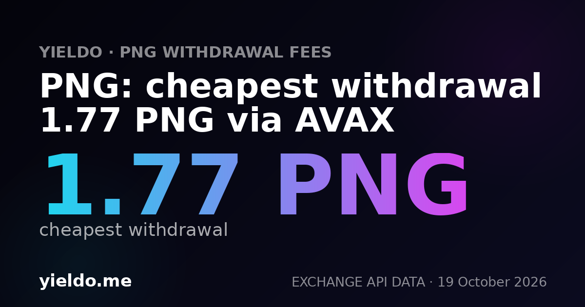PNG: cheapest withdrawal 1.77 PNG via AVAX