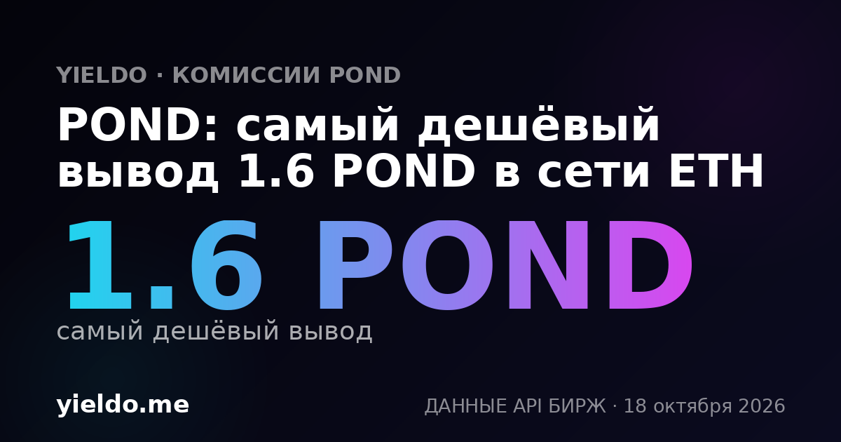 POND: самый дешёвый вывод 1.6 POND в сети ETH