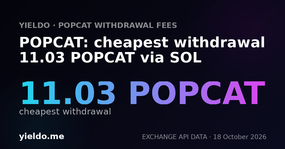 POPCAT: cheapest withdrawal 11.03 POPCAT via SOL