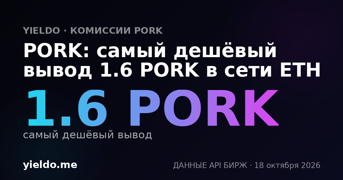 PORK: самый дешёвый вывод 1.6 PORK в сети ETH