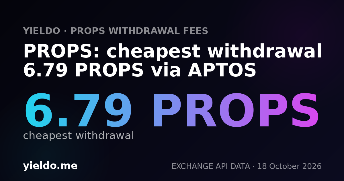 PROPS: cheapest withdrawal 6.79 PROPS via APTOS