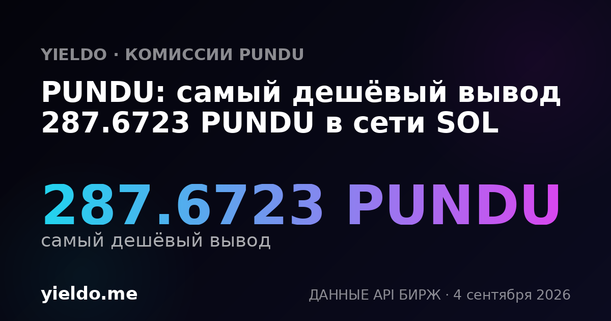 PUNDU: самый дешёвый вывод 287.6723 PUNDU в сети SOL