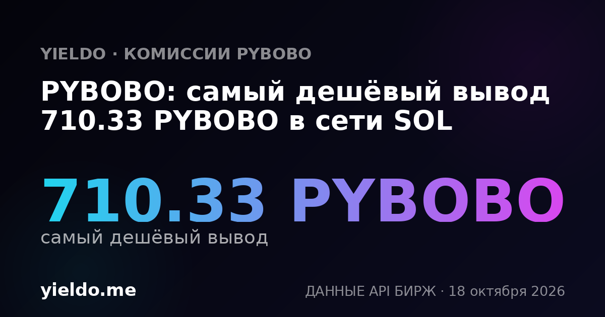 PYBOBO: самый дешёвый вывод 710.33 PYBOBO в сети SOL