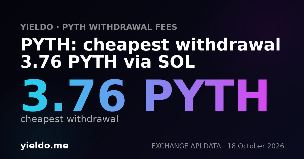 PYTH: cheapest withdrawal 3.7 PYTH via SOL