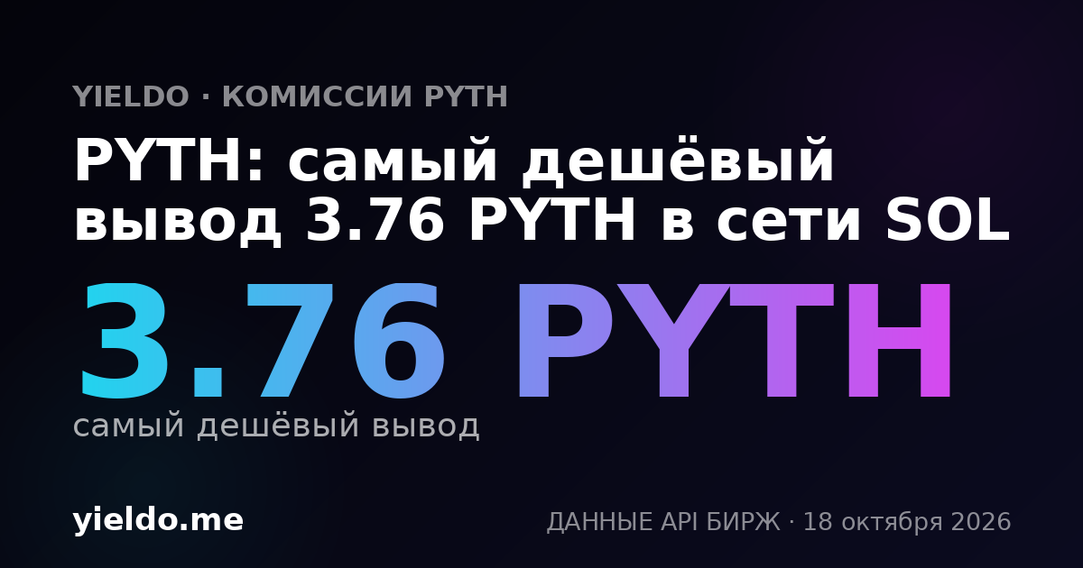 PYTH: самый дешёвый вывод 3.7 PYTH в сети SOL
