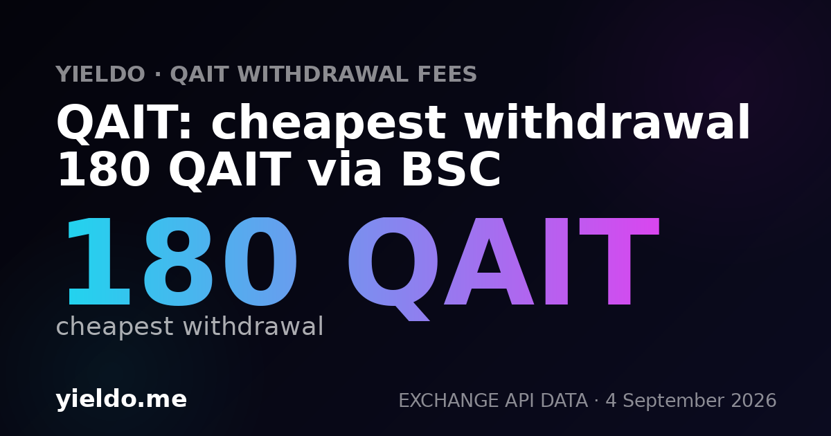QAIT: cheapest withdrawal 180 QAIT via BSC