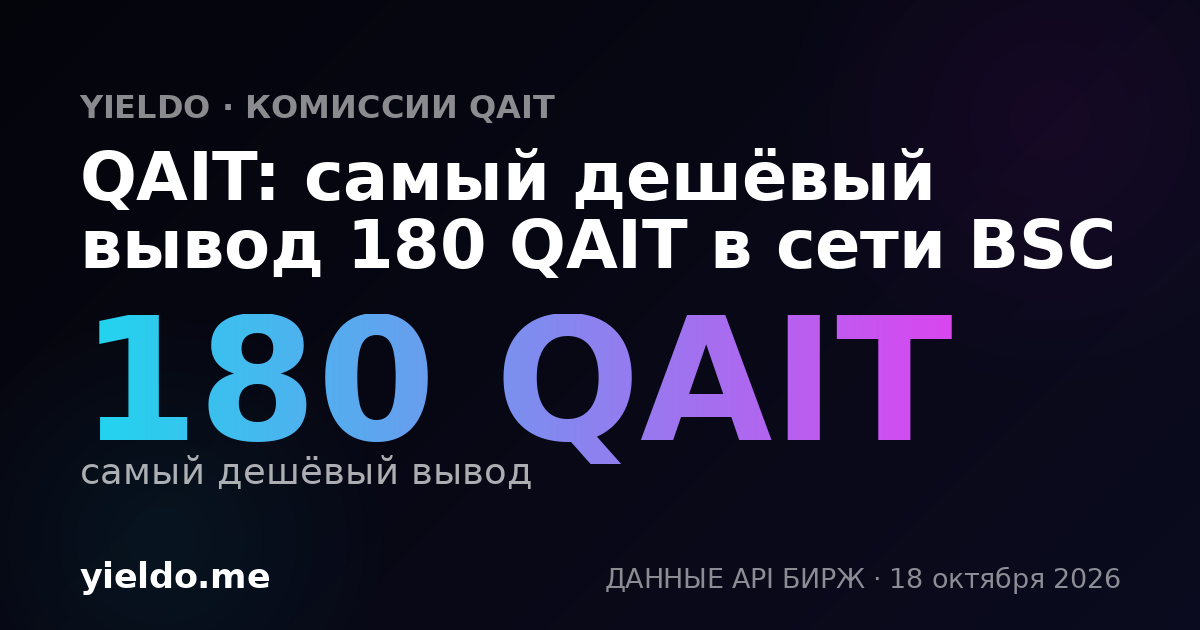QAIT: самый дешёвый вывод 180 QAIT в сети BSC