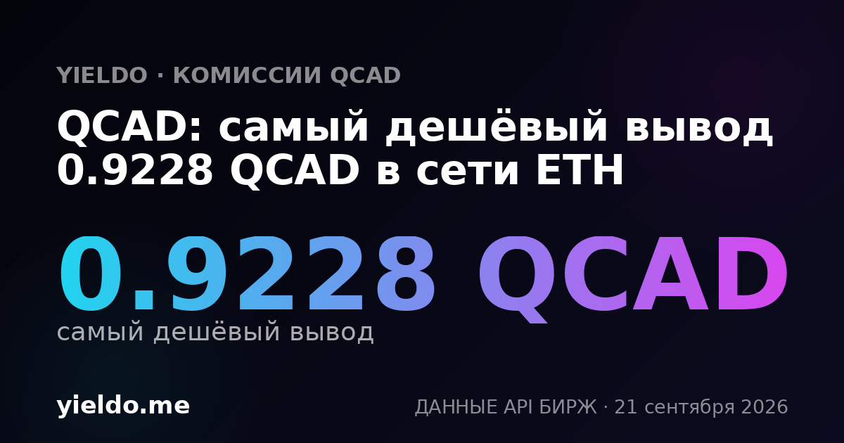QCAD: самый дешёвый вывод 0.9069 QCAD в сети ETH