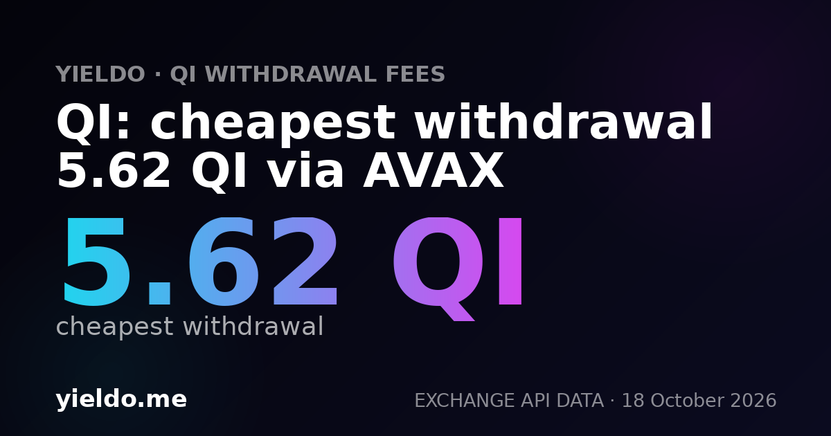 QI: cheapest withdrawal 5.63 QI via AVAX