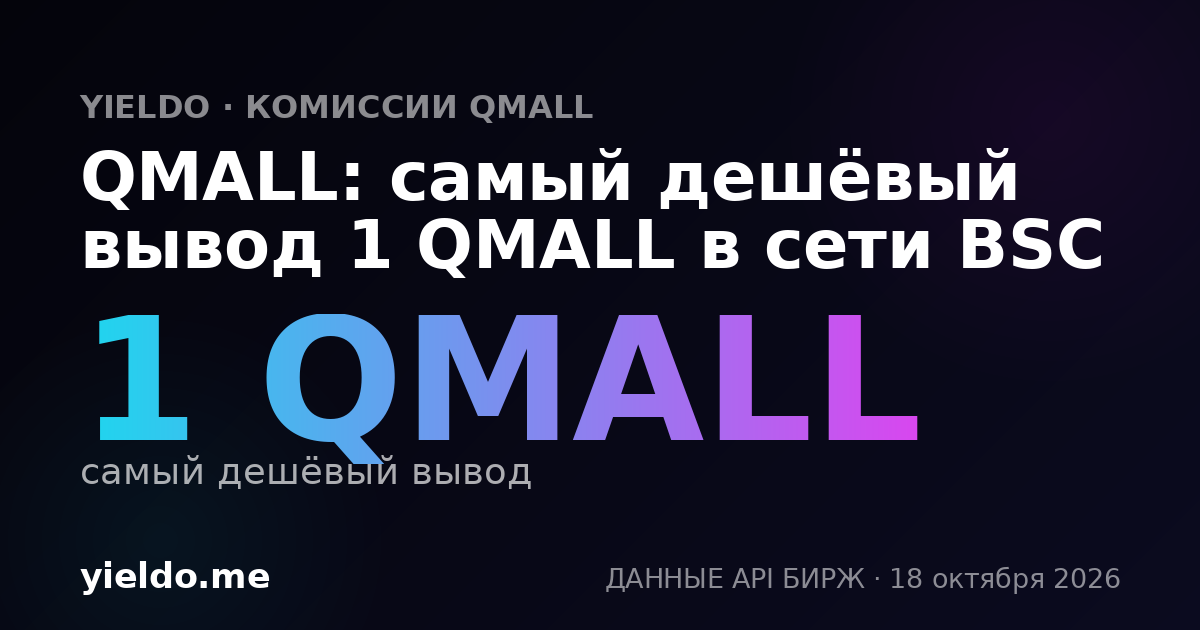 QMALL: самый дешёвый вывод 1 QMALL в сети BSC