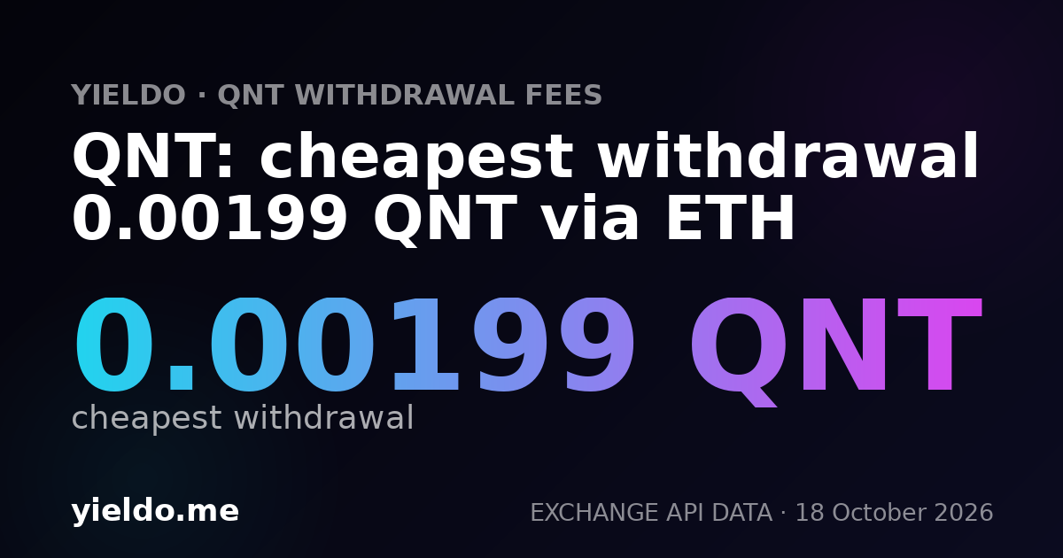 QNT: cheapest withdrawal 0.00203 QNT via ETH