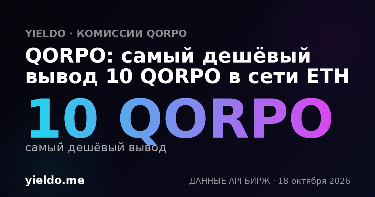 QORPO: самый дешёвый вывод 10 QORPO в сети ETH
