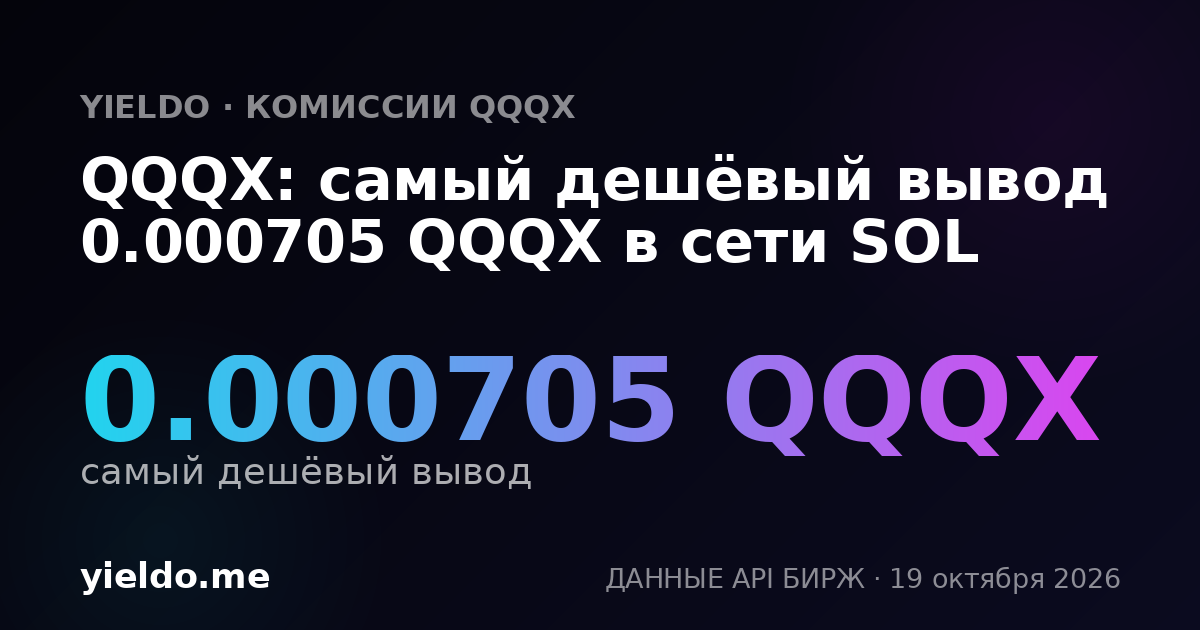 QQQX: самый дешёвый вывод 0.000705 QQQX в сети SOL