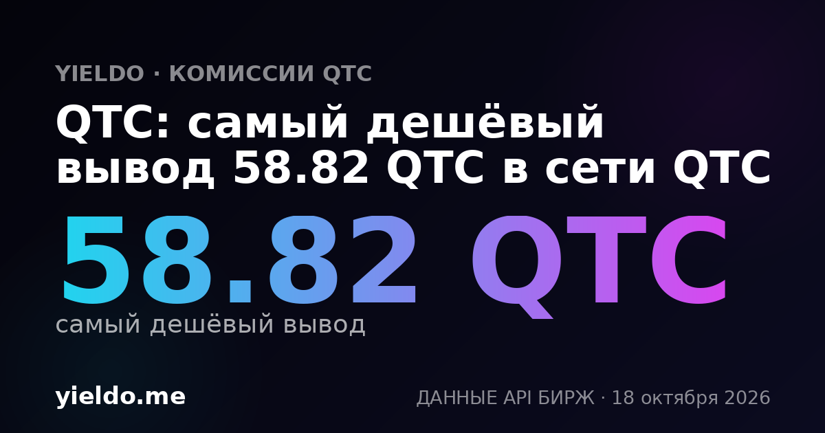 QTC: самый дешёвый вывод 58.82 QTC в сети QTC