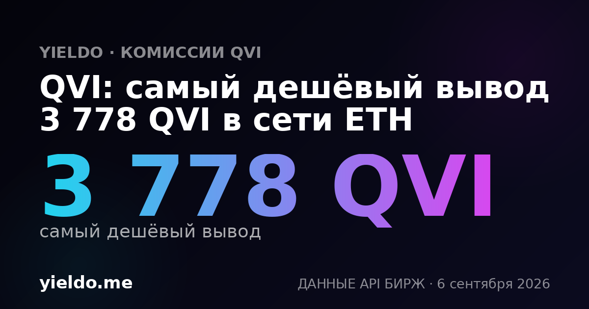 QVI: самый дешёвый вывод 3 778 QVI в сети ETH