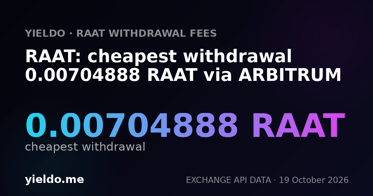 RAAT: cheapest withdrawal 0.00704888 RAAT via ARBITRUM