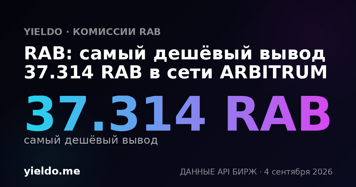 RAB: самый дешёвый вывод 37.314 RAB в сети ARBITRUM