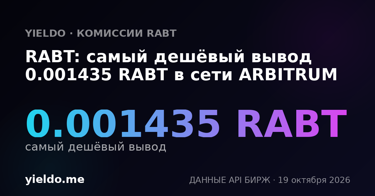 RABT: самый дешёвый вывод 0.00143404 RABT в сети ARBITRUM