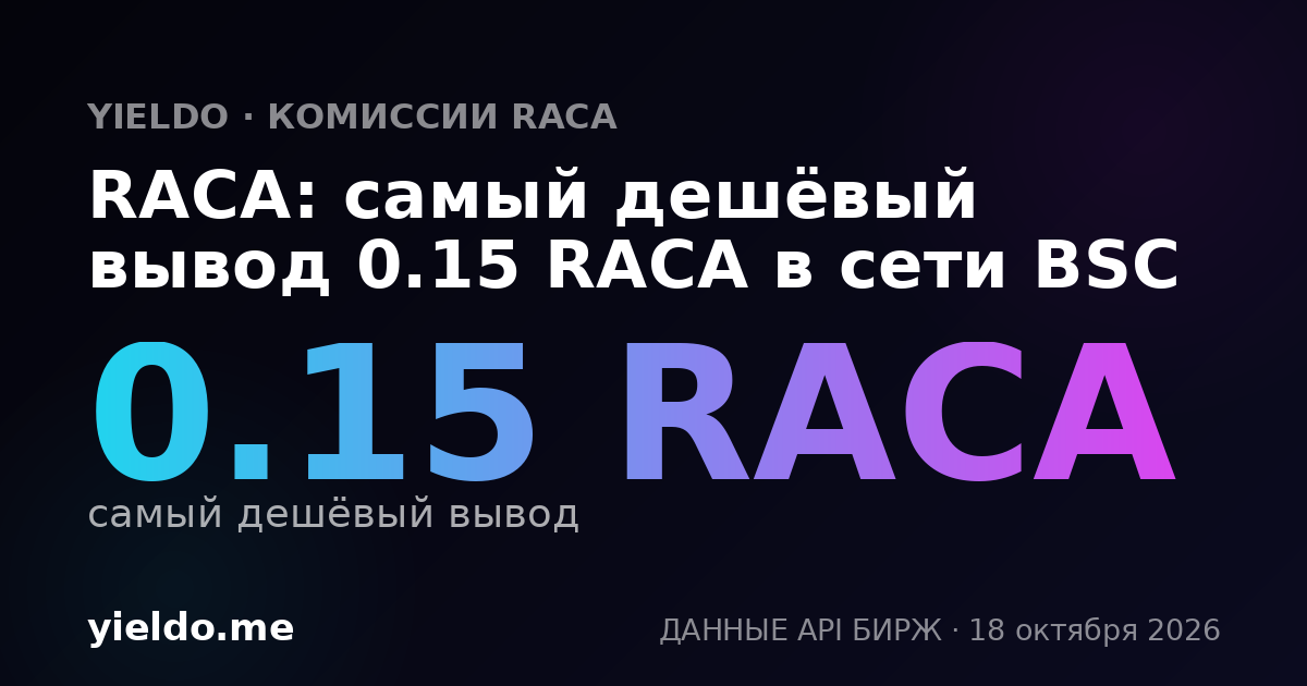 RACA: самый дешёвый вывод 0.15 RACA в сети BSC