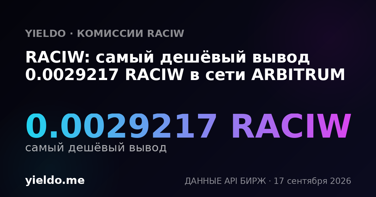RACIW: самый дешёвый вывод 0.00290698 RACIW в сети ARBITRUM